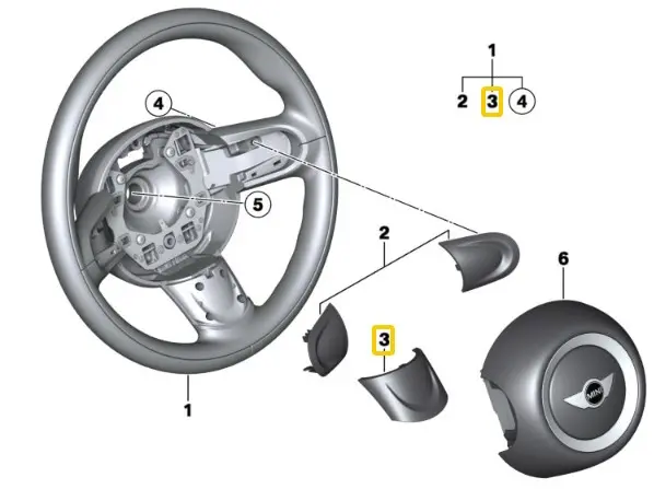 Mini Cooper R55 R56 Sport Volante A Tre Razze Con Rivestimento Inferiore Nero - SKU 6773643 - Numero di parte 6773643