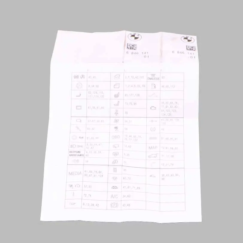 Mini F55 F56 F57 F60 Karta Schematu Bezpieczników - SKU 6846141 - Numer Części 6846141