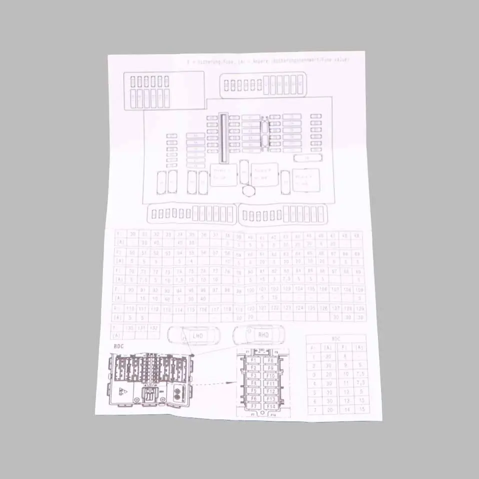 Mini F55 F56 F57 F60 Fuse Box Grouping Fuse Placement Map Card Diagram - SKU 6846141 - Part number 6846141
