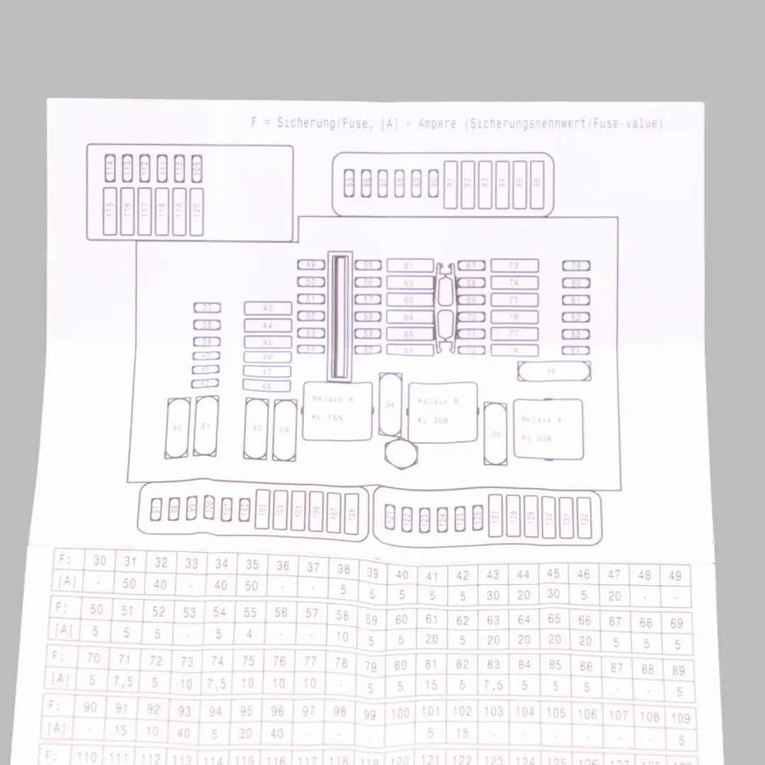 Mini F55 F56 F57 F60 Fuse Box Grouping Fuse Placement Map Card Diagram - SKU 6846141 - Part number 6846141