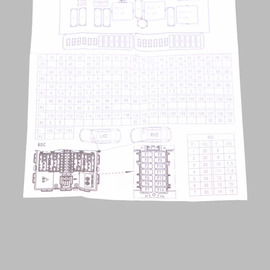 Mini F55 F56 F57 F60 Fuse Box Grouping Fuse Placement Map Card Diagram - SKU 6846141 - Part number 6846141