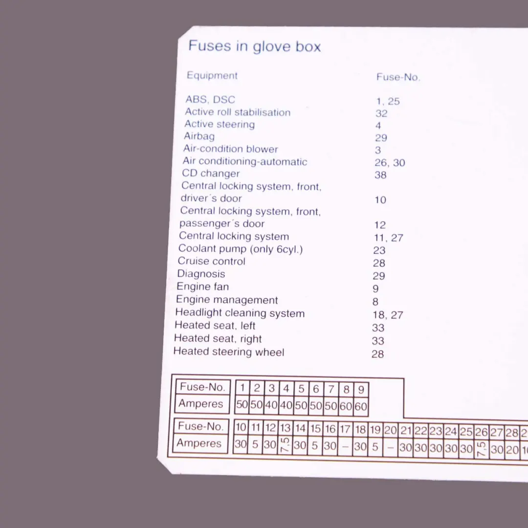 Map Card Fuse Box Grouping Diagram to BMW 6 Series E63 E64 with Part number 6934435 BMW 6 Series E63 E64 Map Card Fuse Box Grouping Diagram - SKU 6934435 - Part number 6934435