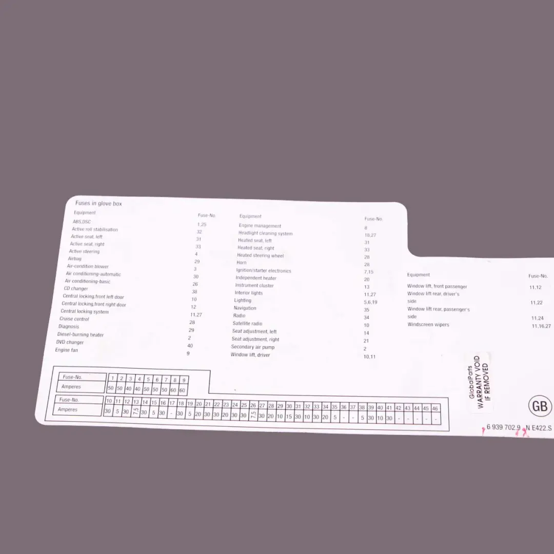 BMW 5 Series E60 Map Card Fuse Box Grouping Diagram - SKU 6939702 - Part number 6939702