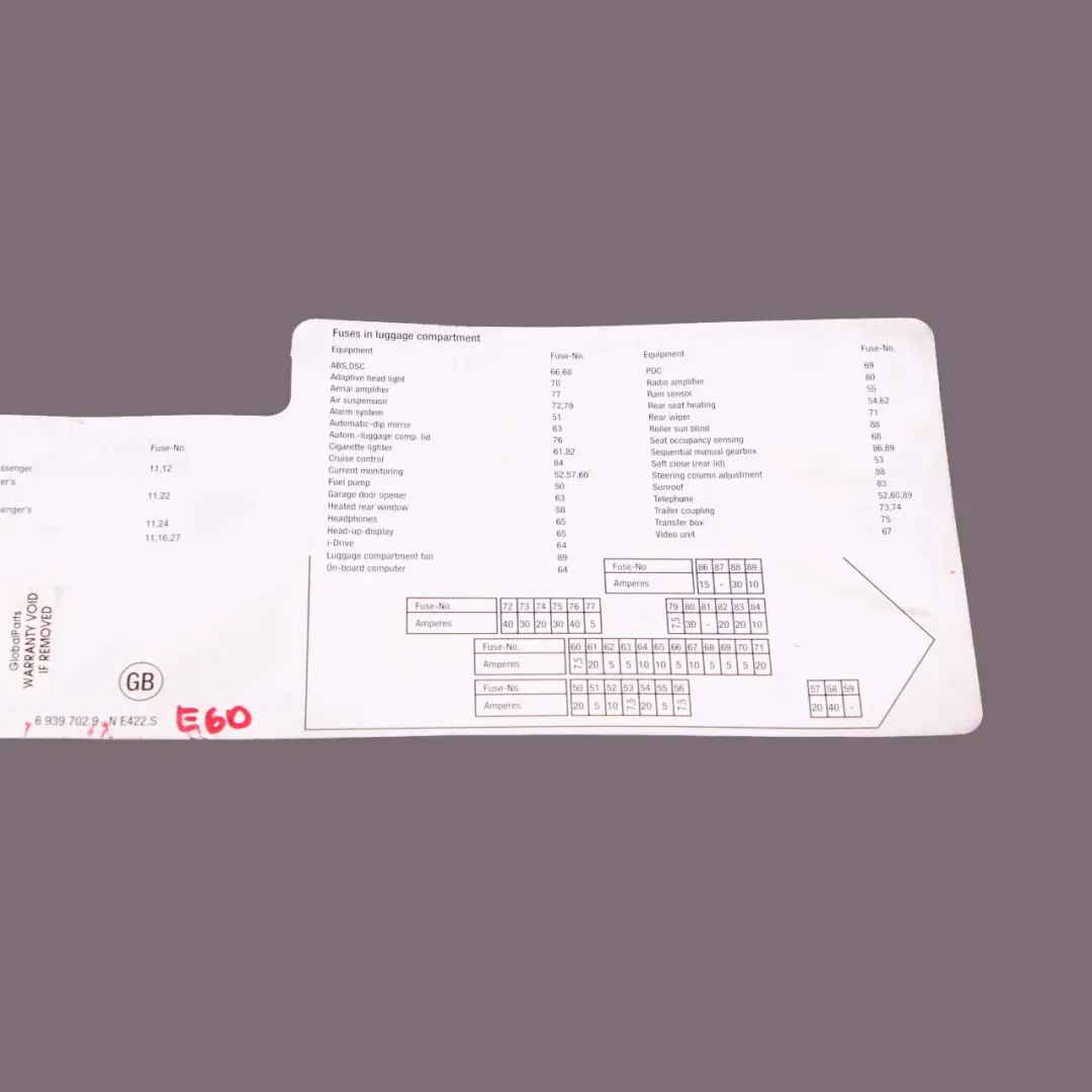 BMW 5 Series E60 Map Card Fuse Box Grouping Diagram - SKU 6939702 - Part number 6939702