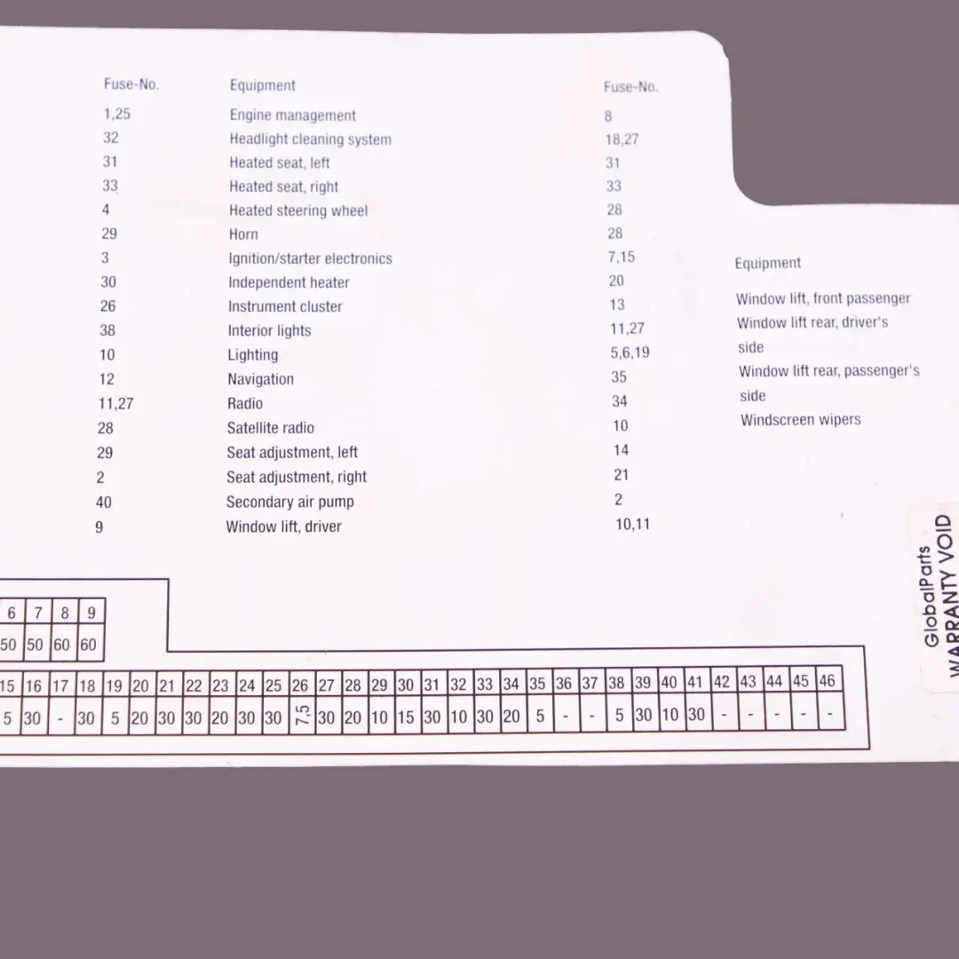 BMW 5 Series E60 Map Card Fuse Box Grouping Diagram - SKU 6939702 - Part number 6939702