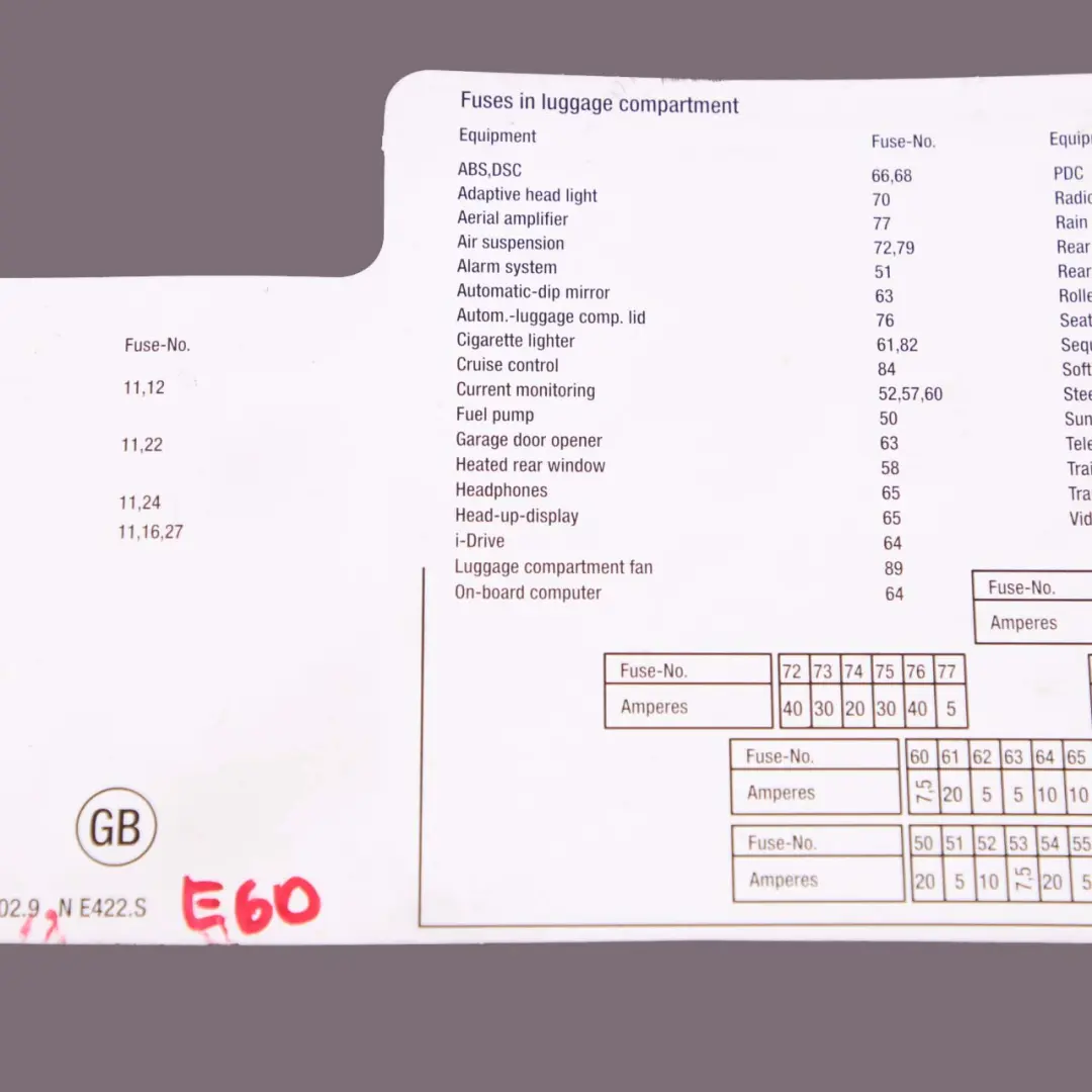BMW 5 Series E60 Map Card Fuse Box Grouping Diagram - SKU 6939702 - Part number 6939702