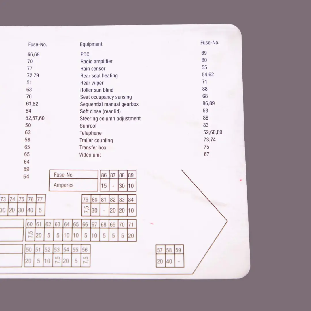 Map Card Fuse Box Grouping Diagram to BMW 5 Series E60 with Part number 6939702 BMW 5 Series E60 Map Card Fuse Box Grouping Diagram - SKU 6939702 - Part number 6939702