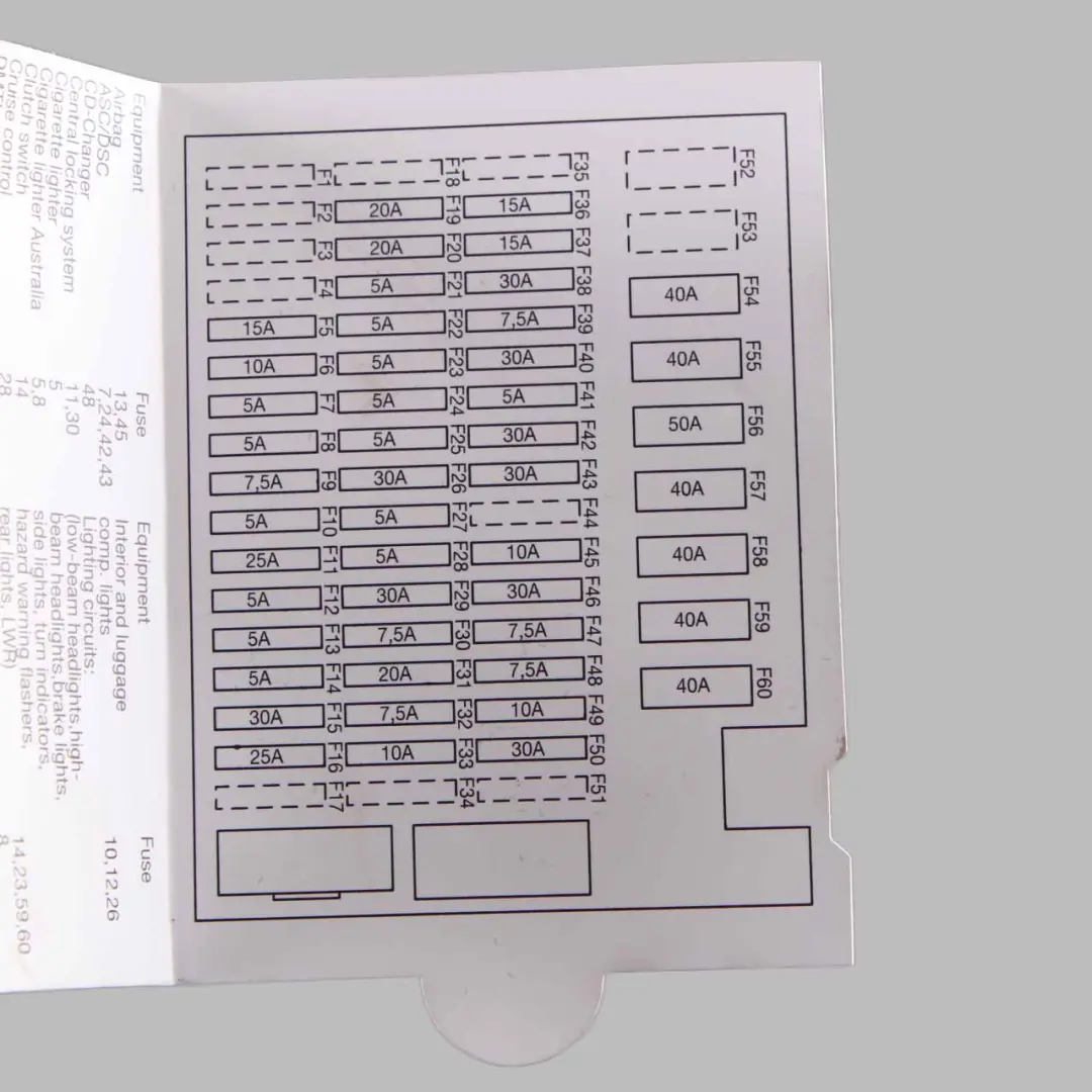 Map Fuse Box Grouping Diagram to BMW Z4 E85 with Part number 6955431 BMW Z4 E85 Map Fuse Box Grouping Diagram - SKU 6955431 - Part number 6955431