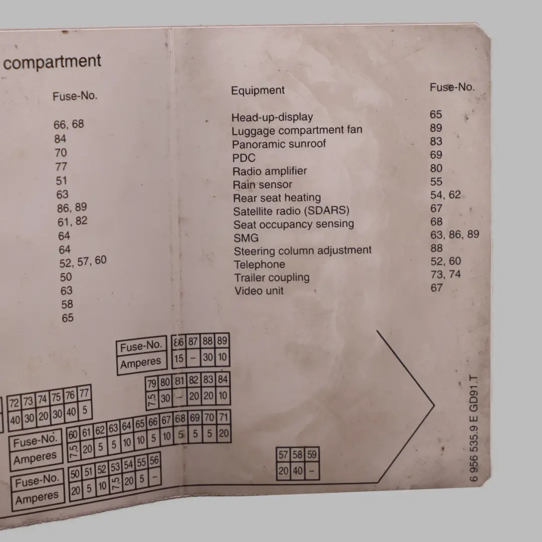 Fuse Location Diagram Map Fuse Grouping to BMW E61 with Part number 6956535 BMW E61 Fuse Location Diagram Map Fuse Grouping - SKU 6956535 - Part number 6956535