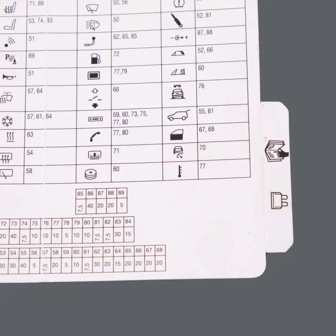 BMW 5 6 Series E61 E63 E64 LCI Map Card Fuse Box Grouping Diagram - SKU 9177872 - Part number 9177872