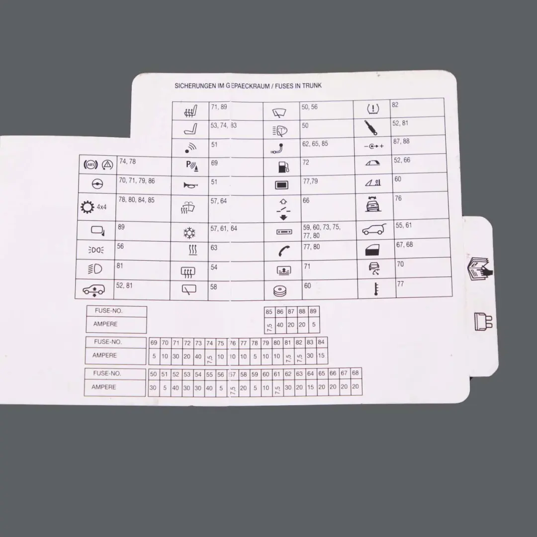 BMW 5 6 Series E61 E63 E64 LCI Map Card Fuse Box Grouping Diagram - SKU 9177872 - Part number 9177872