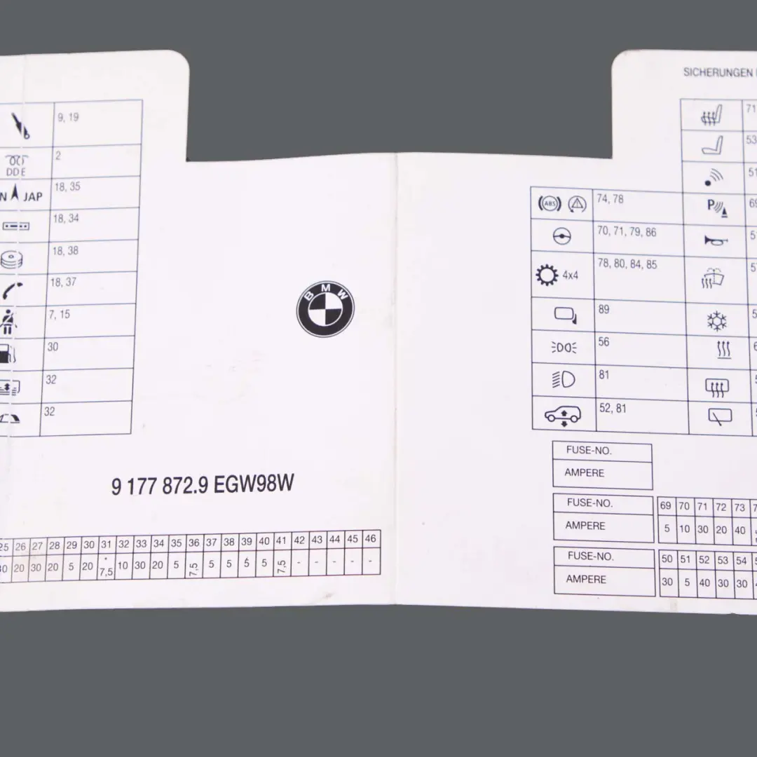 Map Card Fuse Box Grouping Diagram to BMW 5 6 Series E61 E63 E64 LCI with Part number 9177872 BMW 5 6 Series E61 E63 E64 LCI Map Card Fuse Box Grouping Diagram - SKU 9177872 - Part number 9177872