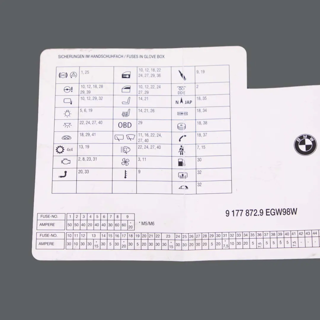 BMW 5 6 Series E61 E63 E64 LCI Map Card Fuse Box Grouping Diagram - SKU 9177872 - Part number 9177872