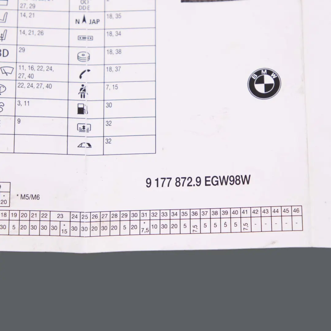 BMW 5 6 Series E61 E63 E64 LCI Map Card Fuse Box Grouping Diagram - SKU 9177872 - Part number 9177872