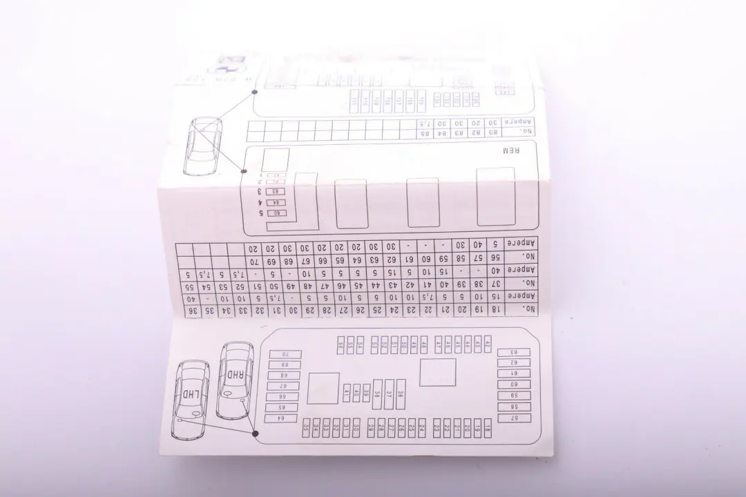 BMW F20 F21 F30 F31 Mappa Sicherungsbelegung - SKU 9228158 - Numero di parte 9228158