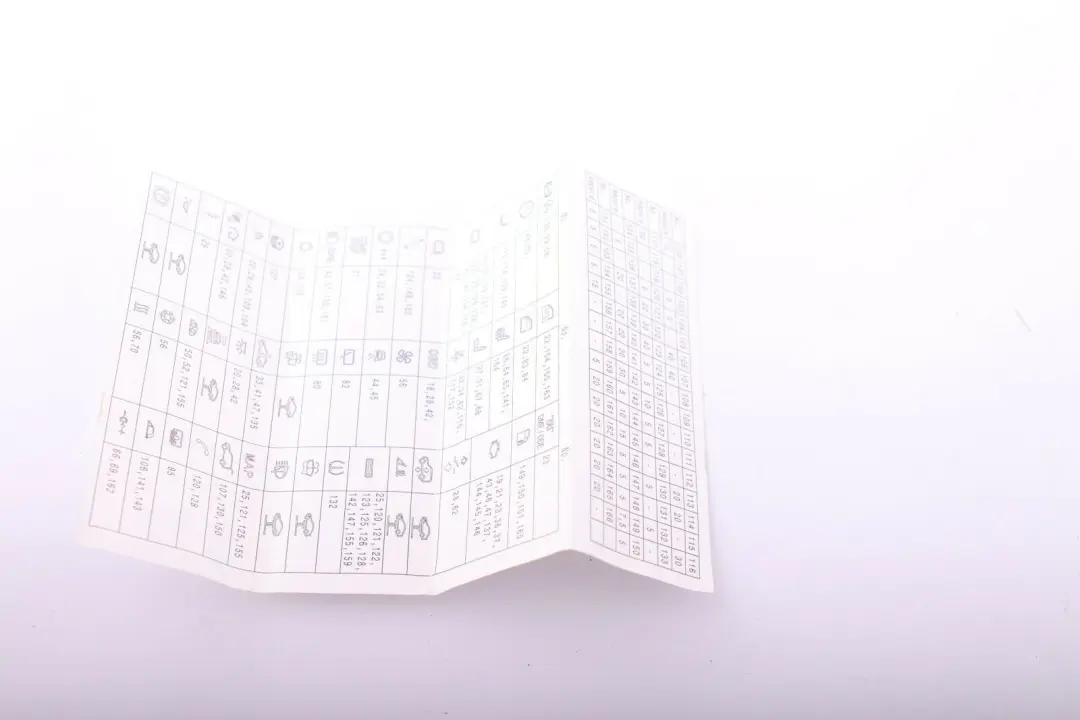 Karte Sicherungsbelegung für BMW 1 3 er F20 F21 F30 F31 mit Teilenummer 9228158 BMW 1 3 er F20 F21 F30 F31 Karte Sicherungsbelegung - SKU 9228158 - Teilenummer 9228158