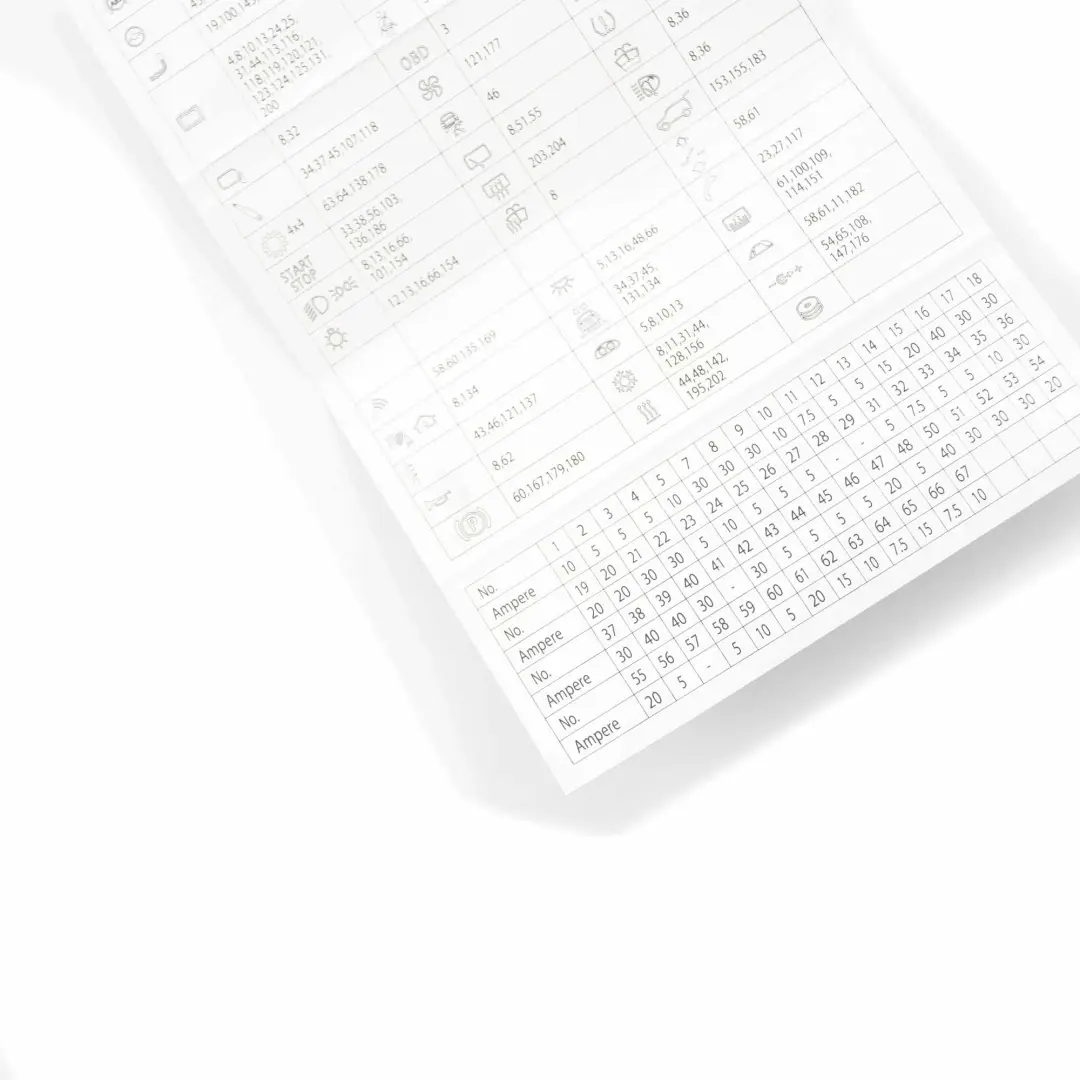  Fuse Box Grouping BMW F10 F11 F12 Fuse Placement Map Card Diagram - SKU 9238195 - Part number 9238195