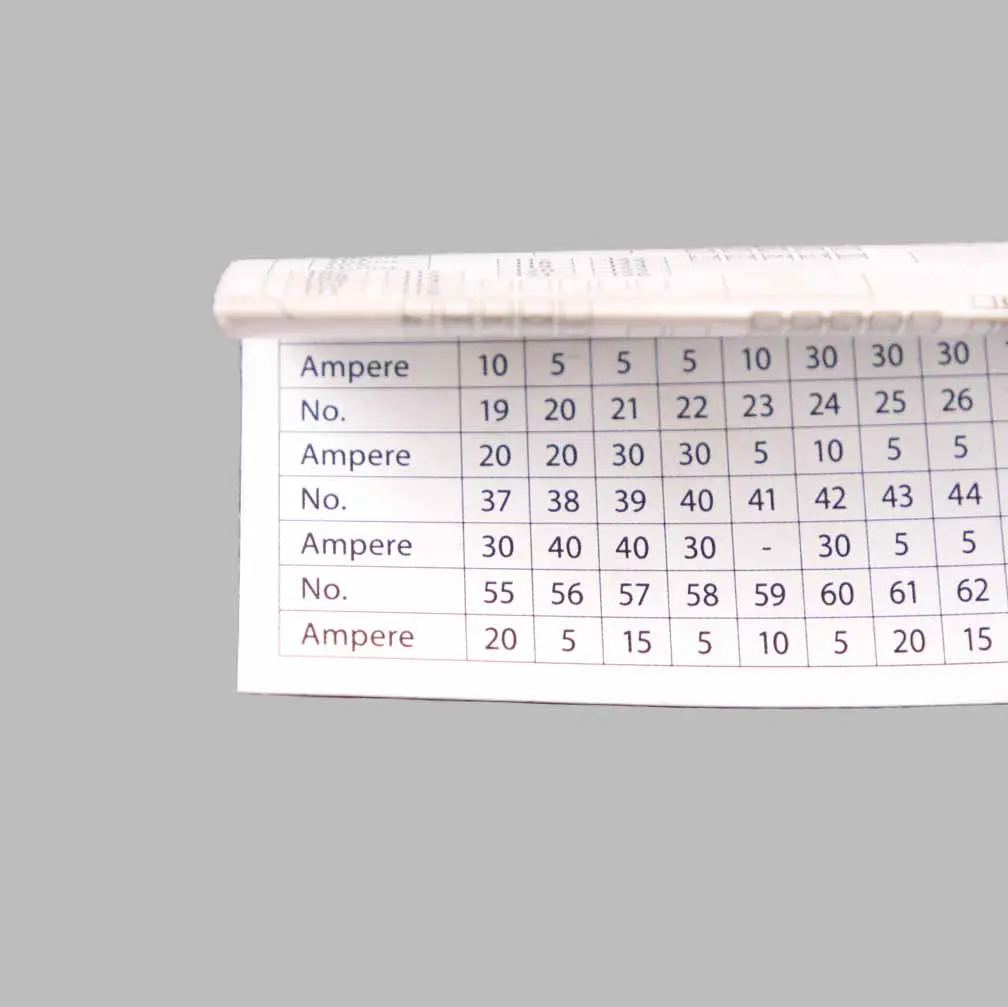  Fuse Box Grouping BMW F10 F11 Fuse Placement Map Card Diagram - SKU 9257426 - Part number 9257426