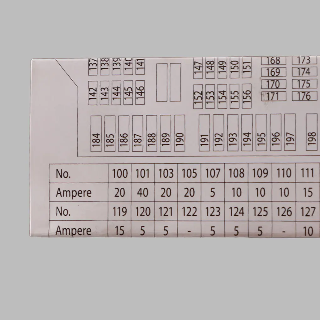BMW F10 Sicherung Standort Diagramm Karte Sicherung Gruppierung - SKU 9267980 - Teilenummer 9267980
