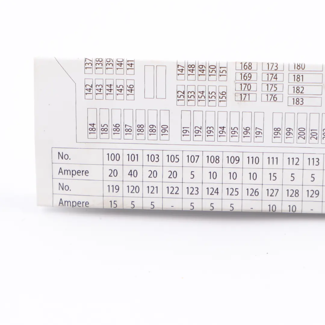  Fuse Box Grouping BMW F10 Fuse Placement Map Card Diagram - SKU 926980-01 - Part number 926980-01