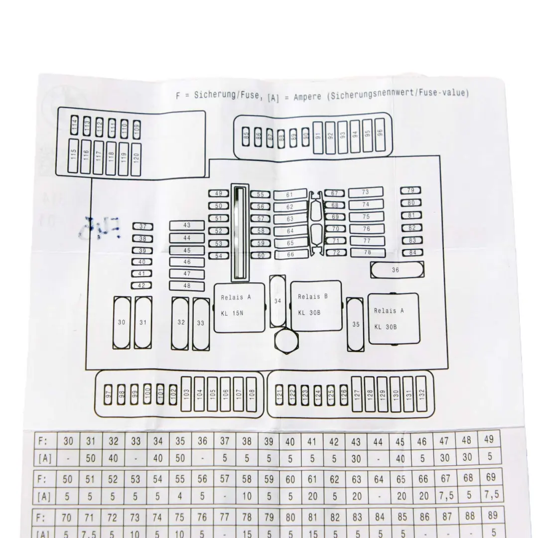 Map Card Fuse Box Grouping Diagram to BMW 2 X1 X2 F39 F45 F48 with Part number 9367814 BMW 2 X1 X2 F39 F45 F48 Map Card Fuse Box Grouping Diagram - SKU 9367814 - Part number 9367814