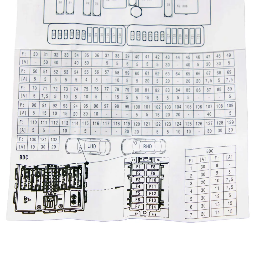 BMW 2 X1 X2 F39 F45 F48 Map Card Fuse Box Grouping Diagram - SKU 9367814 - Part number 9367814