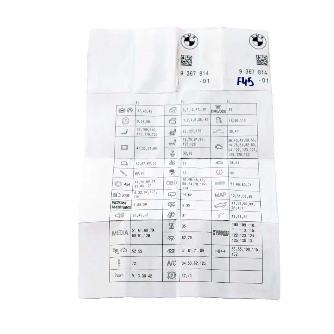 BMW 2 X1 X2 F39 F45 F48 Carte Schéma Boîte Fusibles - SKU 9367814 - Numéro de pièce 9367814