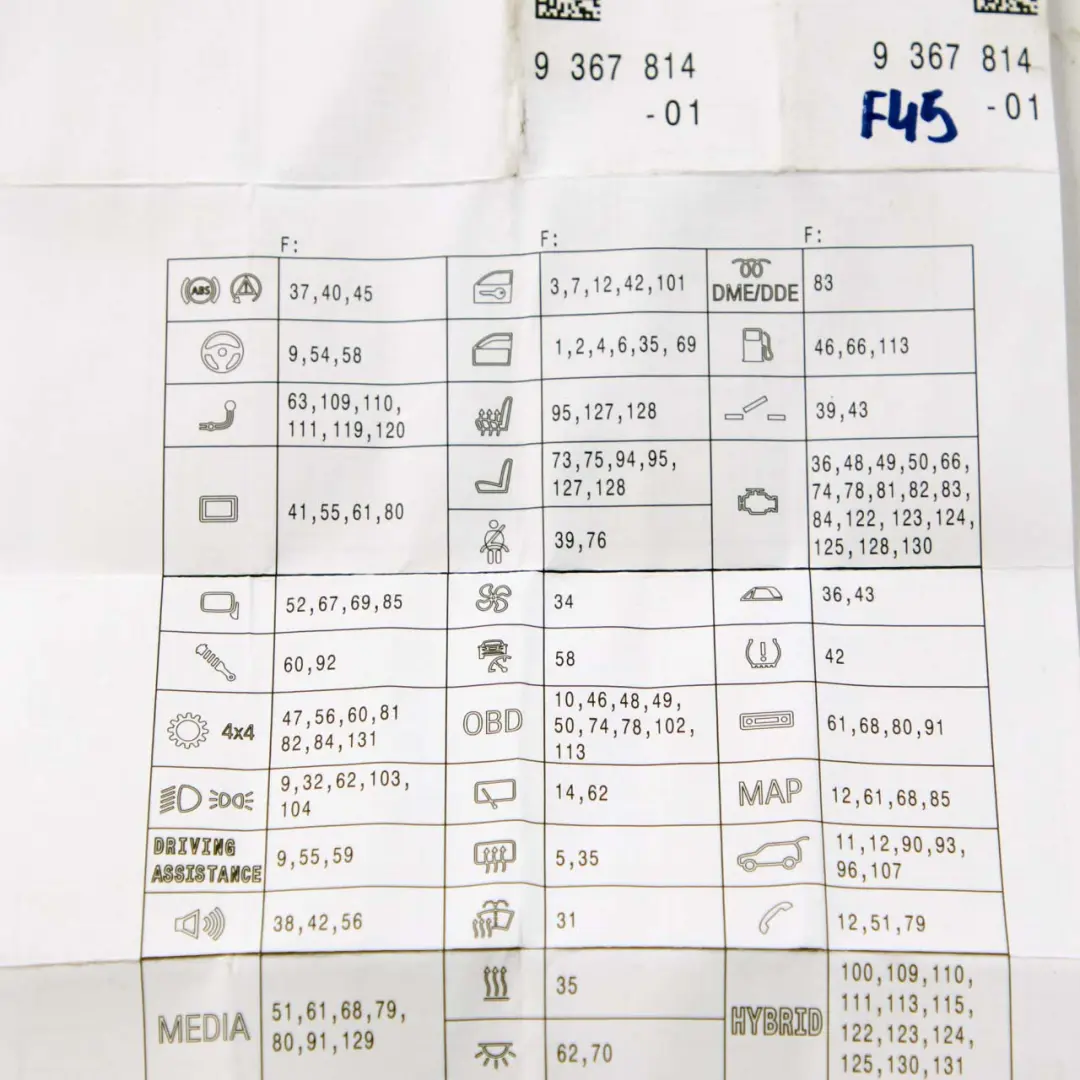 BMW 2 X1 X2 F39 F45 F48 Diagrama Agrupación Caja Fusibles Tarjeta - SKU 9367814 - Número de pieza 9367814