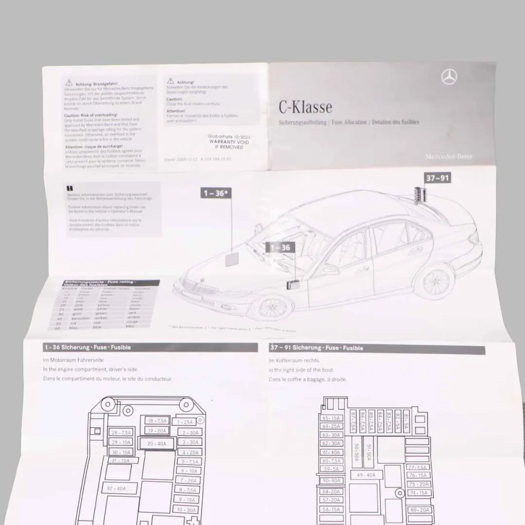 Mercedes W204 Fuse Box Grouping Fuse Placement Map Card Diagram - SKU A2045842982 - Part number A2045842982