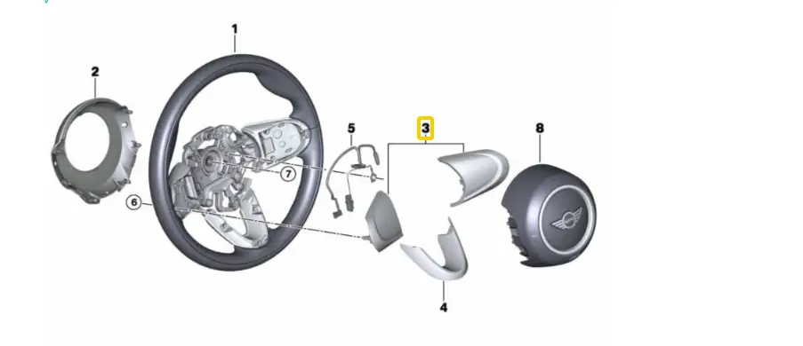 Mini F54 F55 F56 Lenkrad Abdeckung Drei Speichen Verkleidungs Satz 6234237 - SKU 6864890 - Teilenummer 6864890